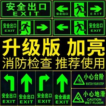 ȫڵNҹָʾɢͨRN pvc԰lRN