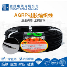 zߜؾAGRP(YG) 0.5-35ƽܛa͸ߜؾ늙Cߜ