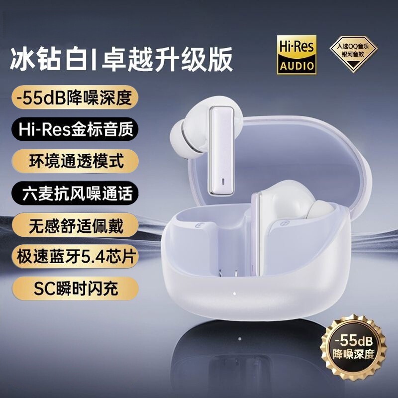 2025 New Wireless Bluetooth Headset In-Ear Noise Reduction Bluetooth Headset Noise Reduction True Enc High Quality G32