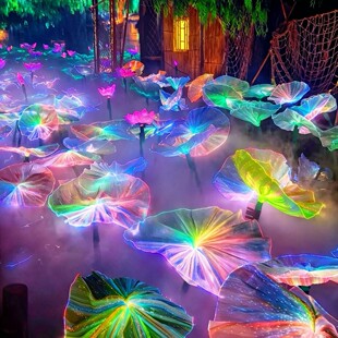 LED�l��ɻ���ͥ�þ��l����~�l����滨��֦���컨��ˇ�b��