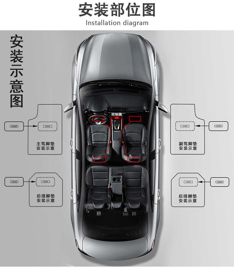 Car color foot mat atmosphere light new universal LED full magic color foot light music rhythm voice control DJ pedal light
