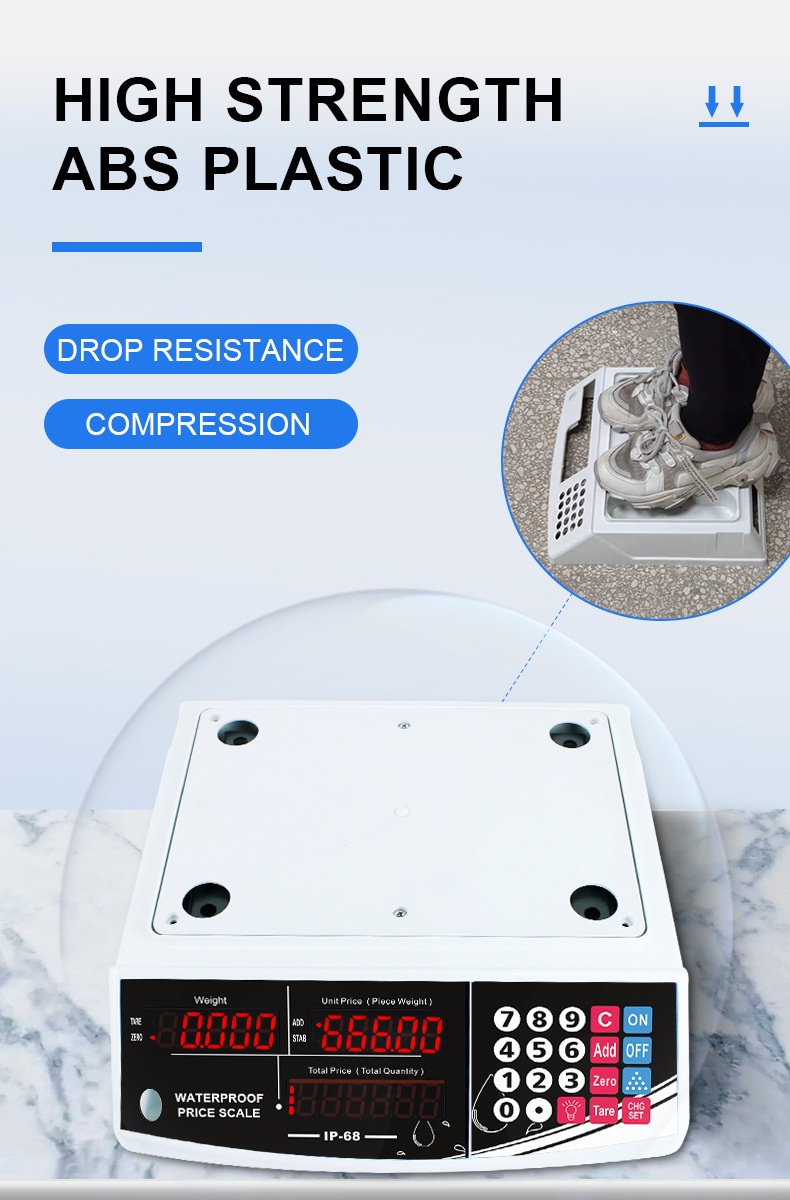 waterproof price scale