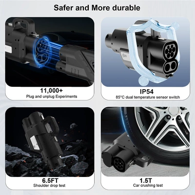 Charging Dc Charger Suitable for – EV şarj adapterləri