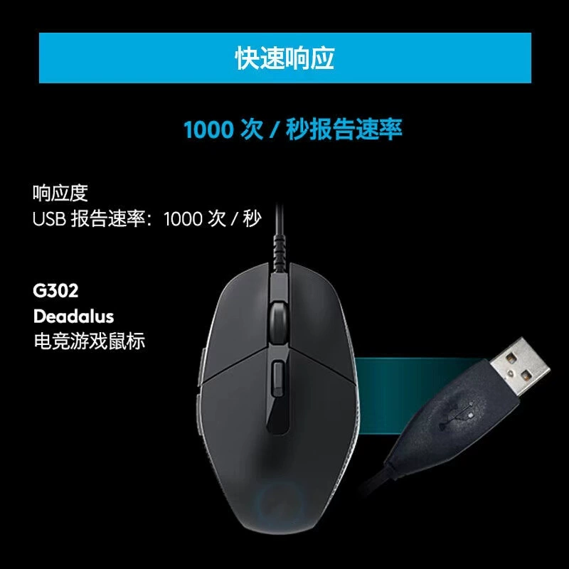 Игровая механическая мышь, ноутбук, оптом, G302