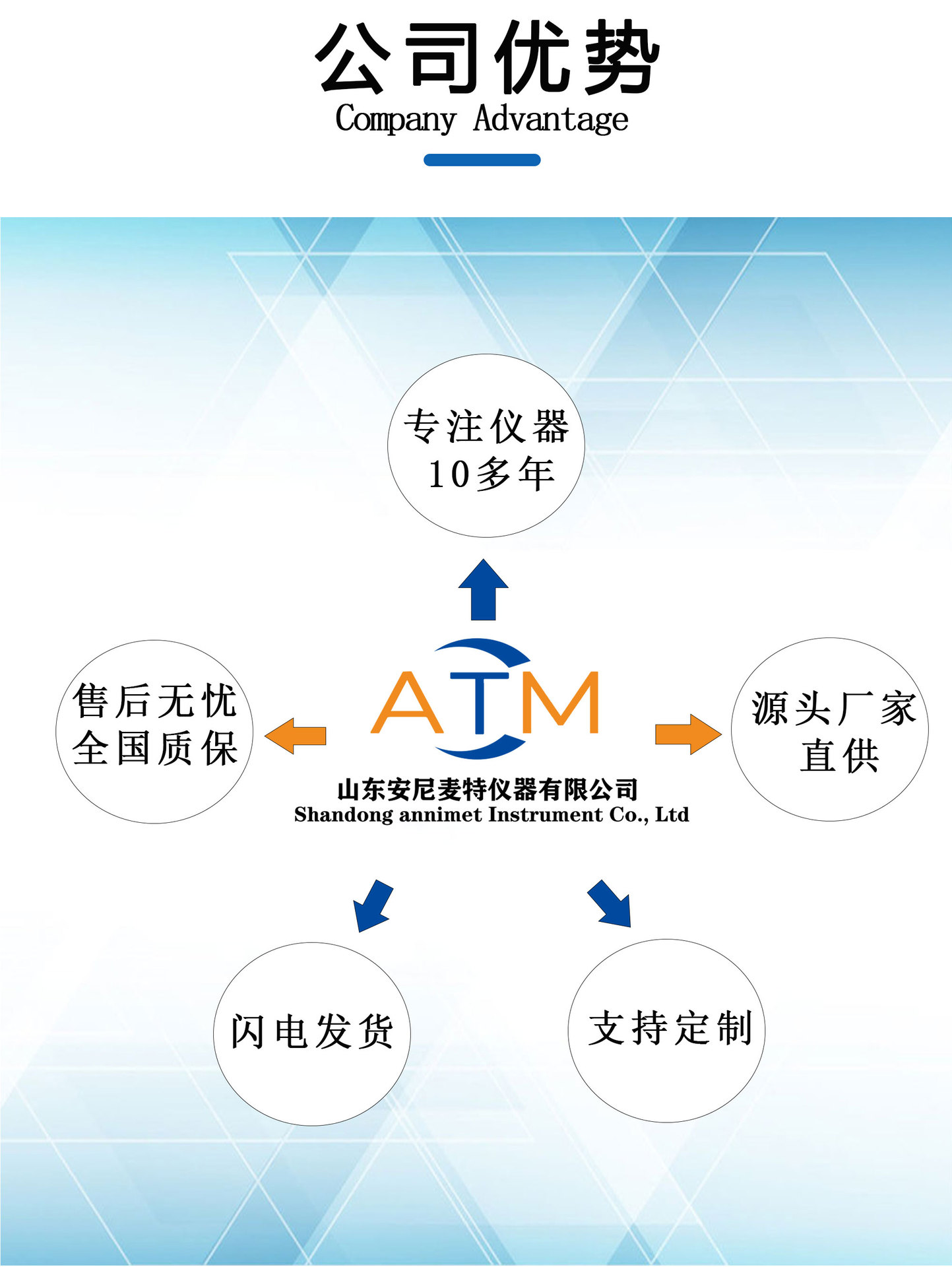 微信图片_20230228090639