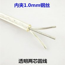 2*0.75ƽ��͸����о�Ȏ�䓽z�A������늾��Դ�������������Ӌ��