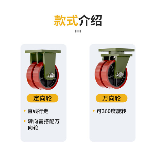 Mixiang double row iron core universal wheel 6/8/10/12 inch nylon PU polyurethane load capacity 3/5 tons double wheel caster