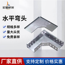 ˮƽ���^ ��\���׃�����^ ���P䓘��ˮƽ���ۏ��^���a�S��