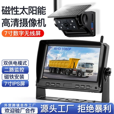 Car Rear View Monitor – Car display