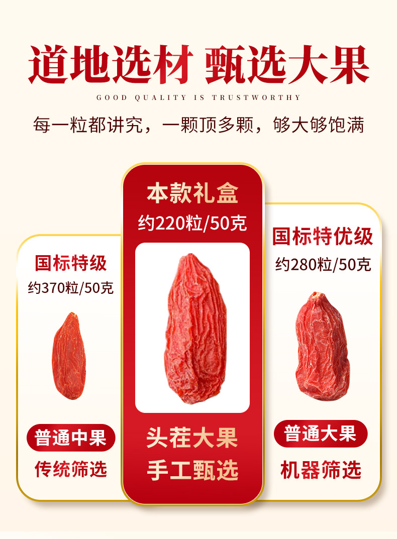 Premium Ningxia Zhongning Goji Berries 250g Jar Sulfur-Free Top Grade Dried Wolfberry quality and texture