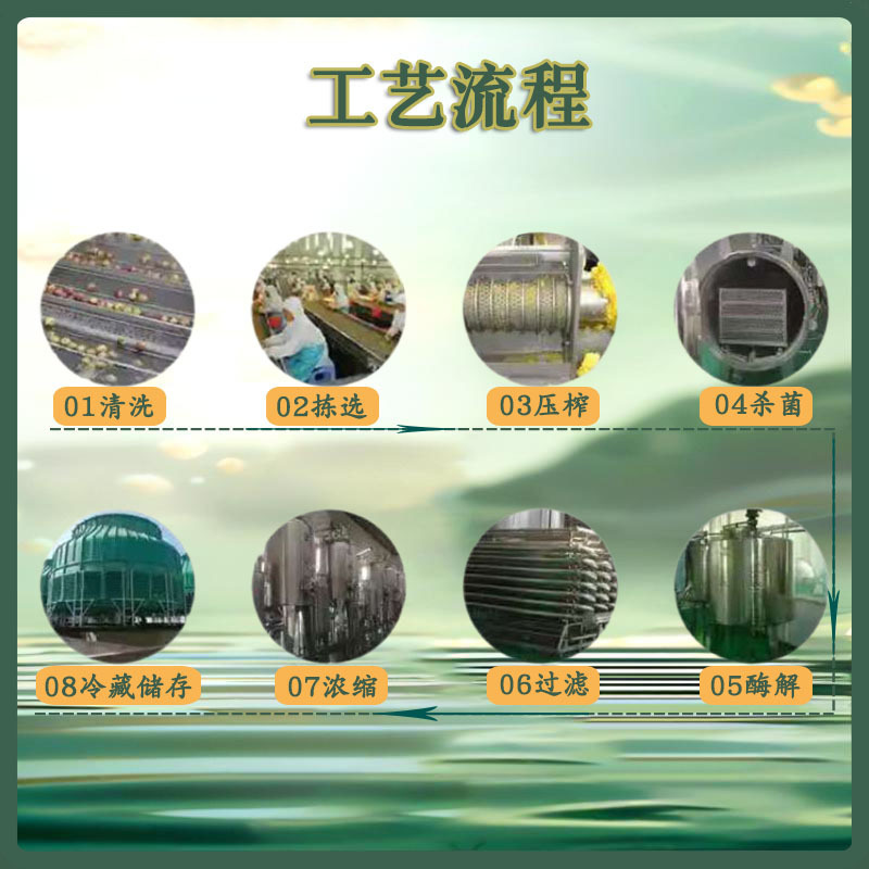80%蛋黄球蛋白粉igy卵黄免疫球蛋白 宠物用广谱型 食品保健品原料|undefined