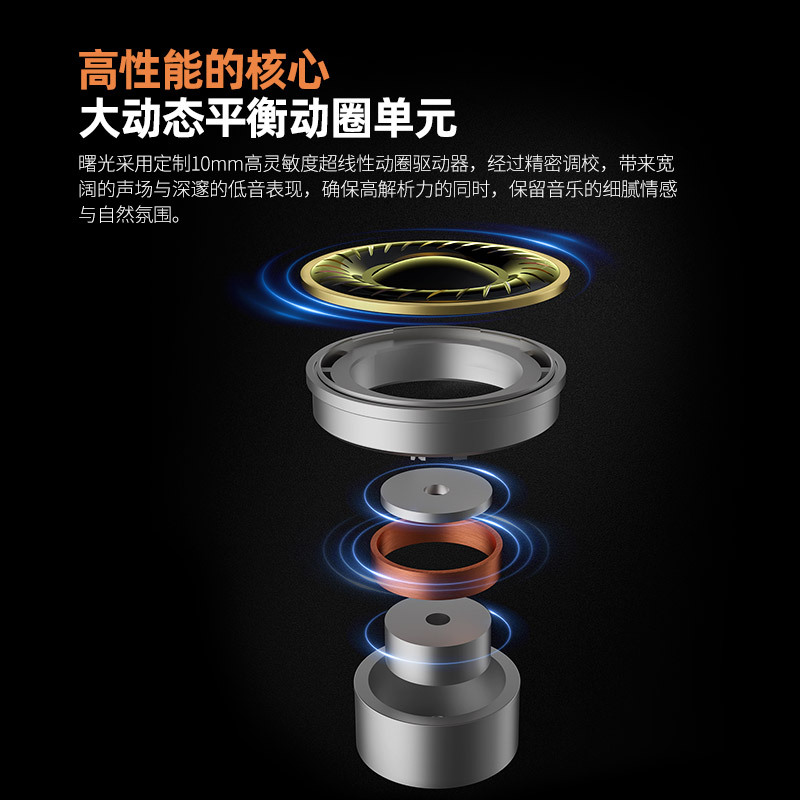 KZ-Dawn/曙光动圈耳机带麦线控手机电脑游戏入耳式运动音乐耳机
