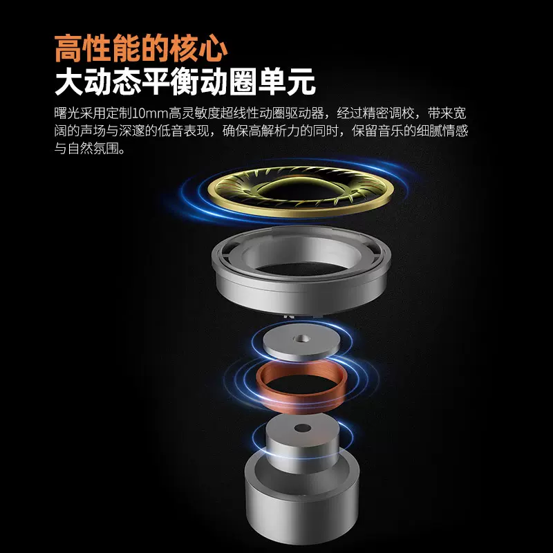 KZ-Dawn/曙光动圈耳机带麦线控手机电脑游戏入耳式运动音乐耳机