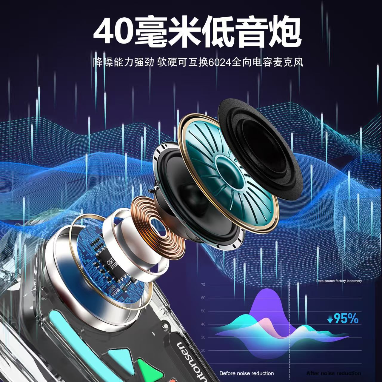 V8Plus Helmet Bluetooth Intercom Headset 1-to-7 Bluetooth Intercom Headset 2500m Real-Time Intercom for Cycling and Skiing