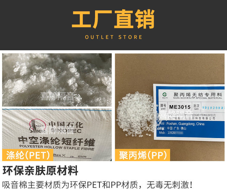 Suitable for Car Sound-Absorbing Cotton, Sound-Insulating Cotton, Four-Door Chassis Noise Reduction Material, Super Silencer, Shock-Absorbing Board, Environmentally Friendly Windsor