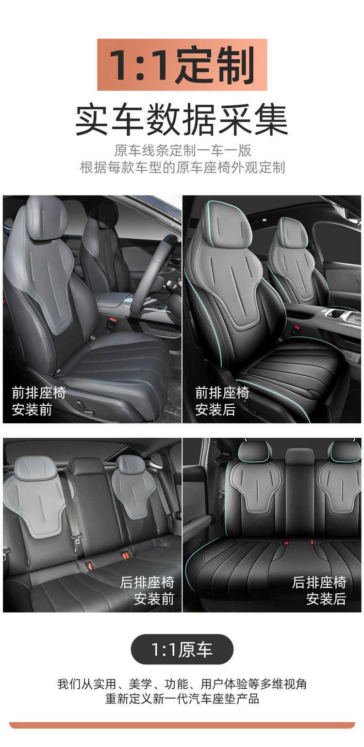 2026 New Changan Deep Blue L06 Car Seat Cushion, Perforated Leather, Breathable, Full Coverage, All-Season Special Seat Cover
