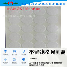 �͸ߜ����y�������ڱ���˺�Sɫ�ͼ���܇������^�a�z���t�F؛25mm