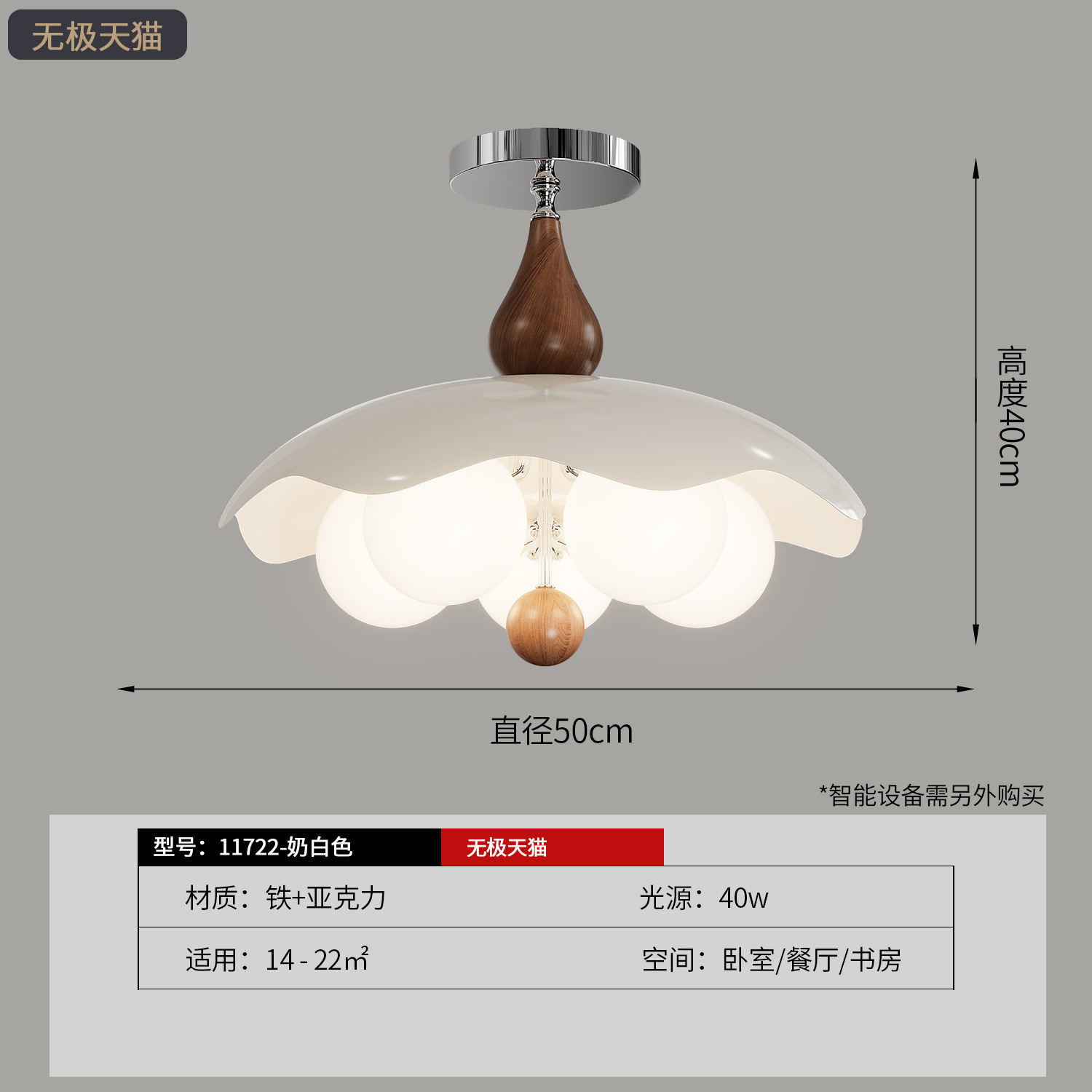 Blanco leche - Tmall - 40W - espectro completo