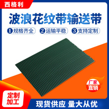 ��ɽ�S�����lPVCݔ�͎� ���IƤ��ɰ��C���b�Cе���˻��y�����͎�