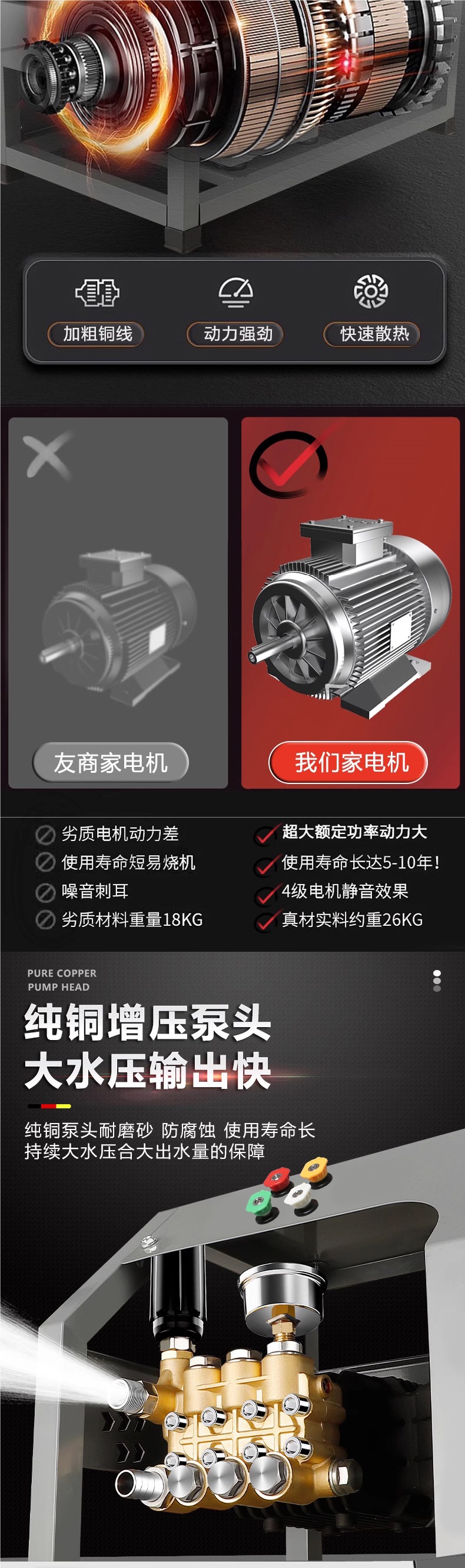 Black Cat Wall-Mounted Car Wash Shop High-Pressure Car Wash Machine Farm Commercial 220V380V High-Power Cleaning Machine Water Gun