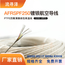 AFR250 0.08���Ռ���������ܛ�ķ���Ĥ�@����y�ߜؾ�