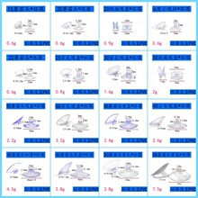 潮锋美源头工厂 环保PVC真空吸盘透明浅蓝蘑菇头穿孔双面直孔围栏