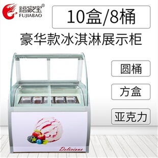 ���ñ����չʾ�����г�����Ӳ�����虙ѩ�������������A��չ��