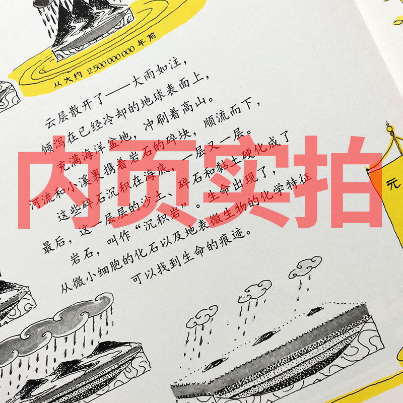 商品图