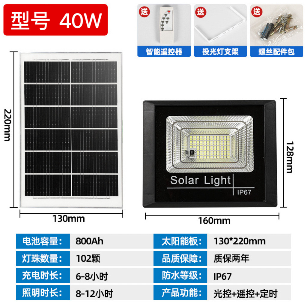 Luces Solares para Comercio Transfronterizo, Iluminación Exterior, Luces de Jardín, Reflectores Solares, Nuevas Luces de Calle Rurales, Fabricante de Fuentes de Iluminación