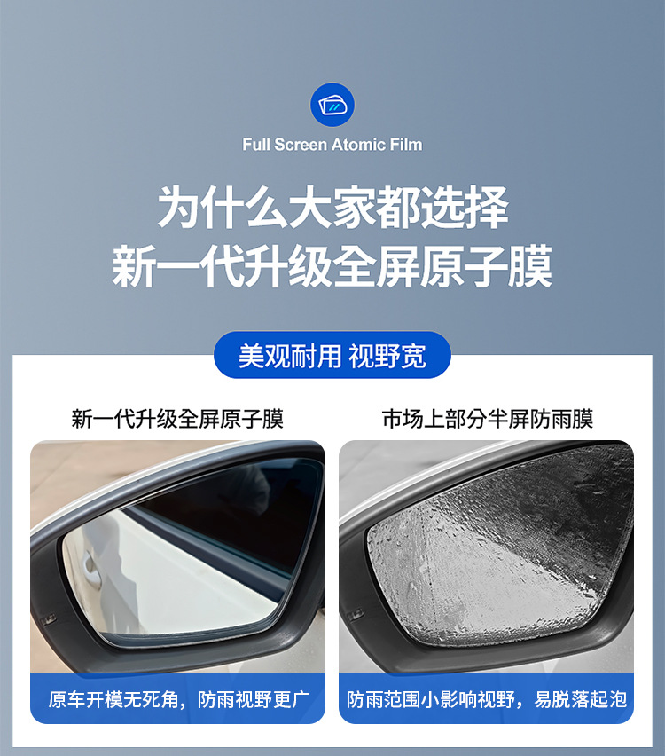 Car Rearview Mirror Anti-Rain Film Anti-Fog Waterproof Stickers