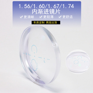 ���l�ȝu�M1.56/1.60/1.67/1.74�RƬ���lˮ��֬��ҕ�RƬ܇����|��