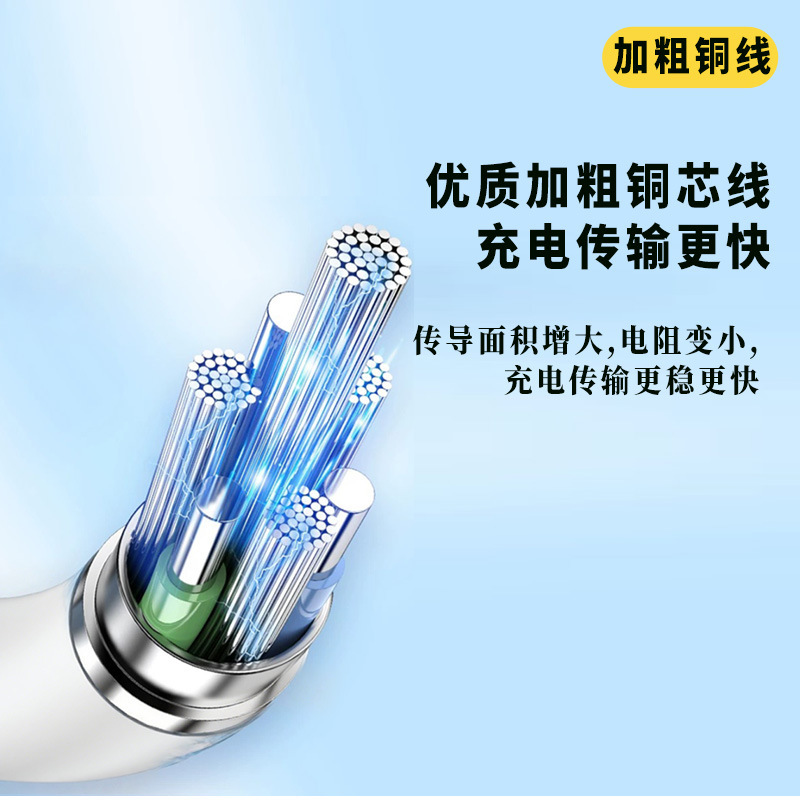 神龙6a数据线厂家批发120w加粗充电线type-c手机线超级快充大电流|undefined