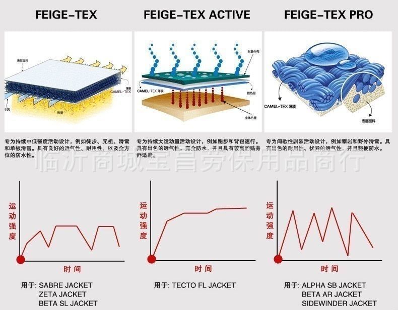 CA4F4284A0470B0120F86F913152E1