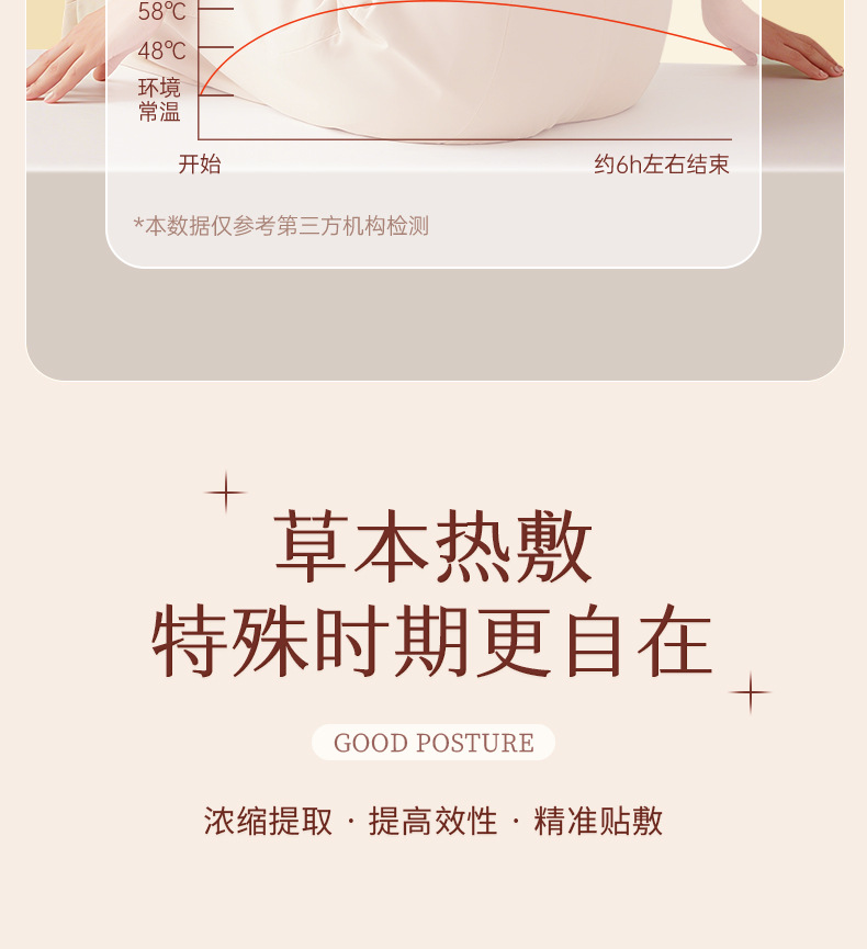 Shen Ling Bai Zhu Moxibustion Belly Patch Self-Heating Mugwort Navel Sticker 3 Patches Per Box specifications