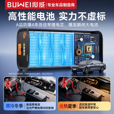 and Power Bank — Other Automotive Safety Supplies