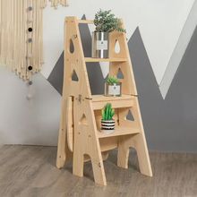 ��ľ���õ����݃�ͯ�������Ӽ����ۯB�����Ӄ������ӵǸ����ۯB��