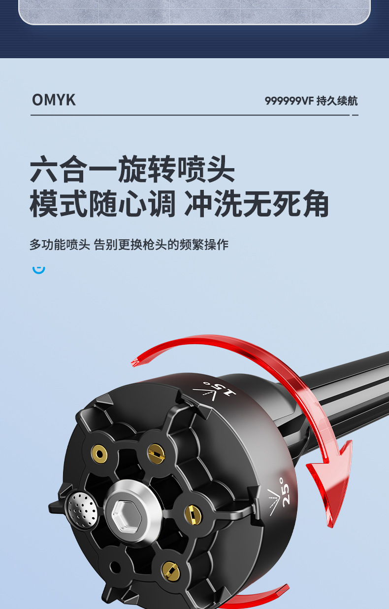 白色款洗车枪详情_13