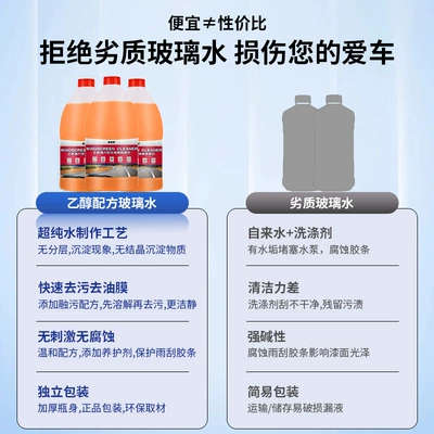 Glass agent Powerful Decontamination Winter Antifreeze Type