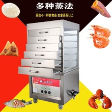 ���ò����������������������ȼ��̨ʽ�����әC���z�^���������C