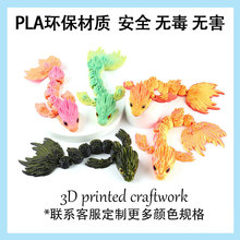 3d��ӡ��β�����[���P���Ʉ�ģ���������[�����k�b羳�����l