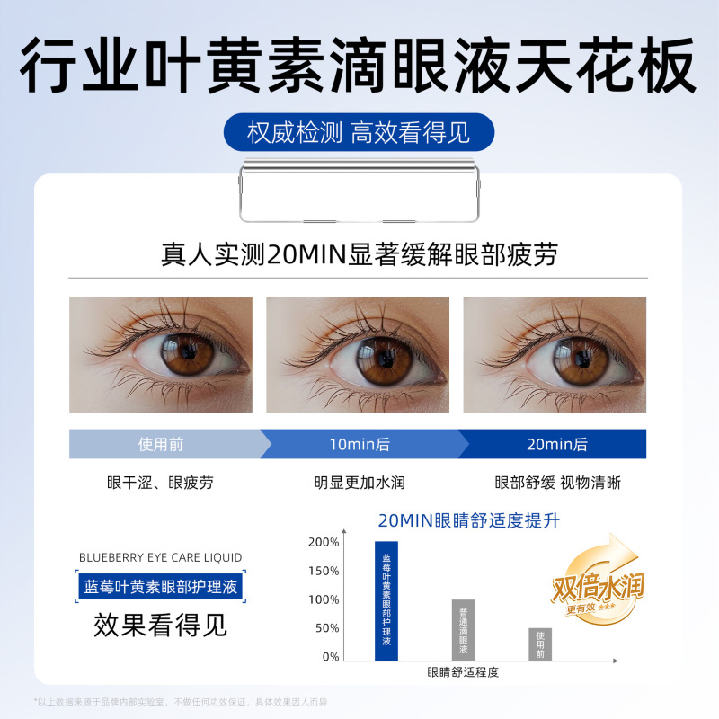 OEMカスタムブルーベリールテイン眼薬は、目の疲れ、視覚疲労、ドライアイ、目の乾燥を緩和します。|undefined