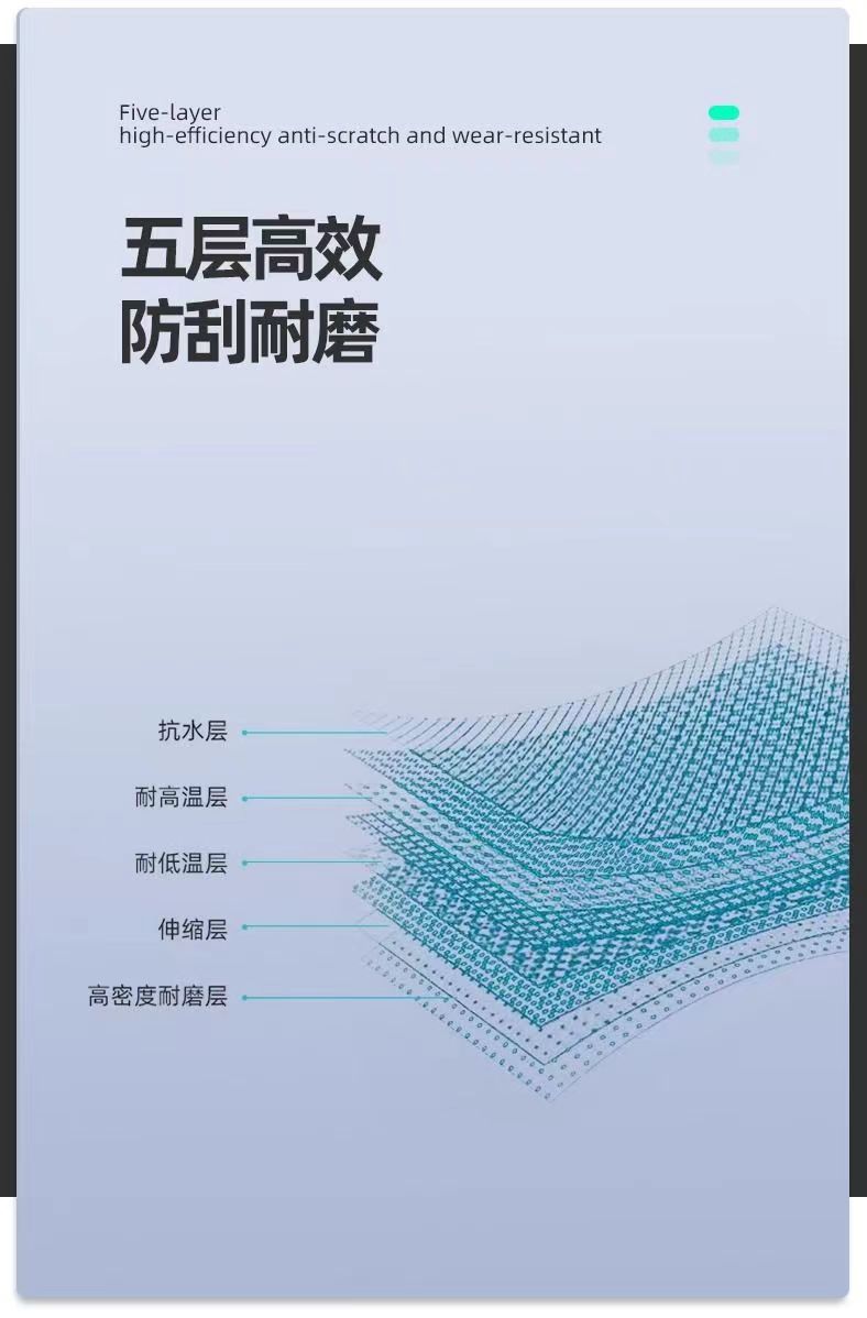 Suitable for 2018-2024 Lexus ES interior film, specialized TPU film for the central control screen, gear shift, and car doors