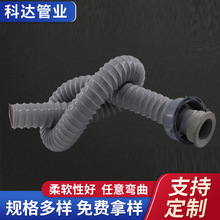 �S�ҹ����N�����y��ˮ��  �ϰѳؼ��L��ˮ�܆β�ϴ������ˮ��