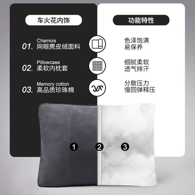 Cushion Seat Backrest Pillow | Waist support