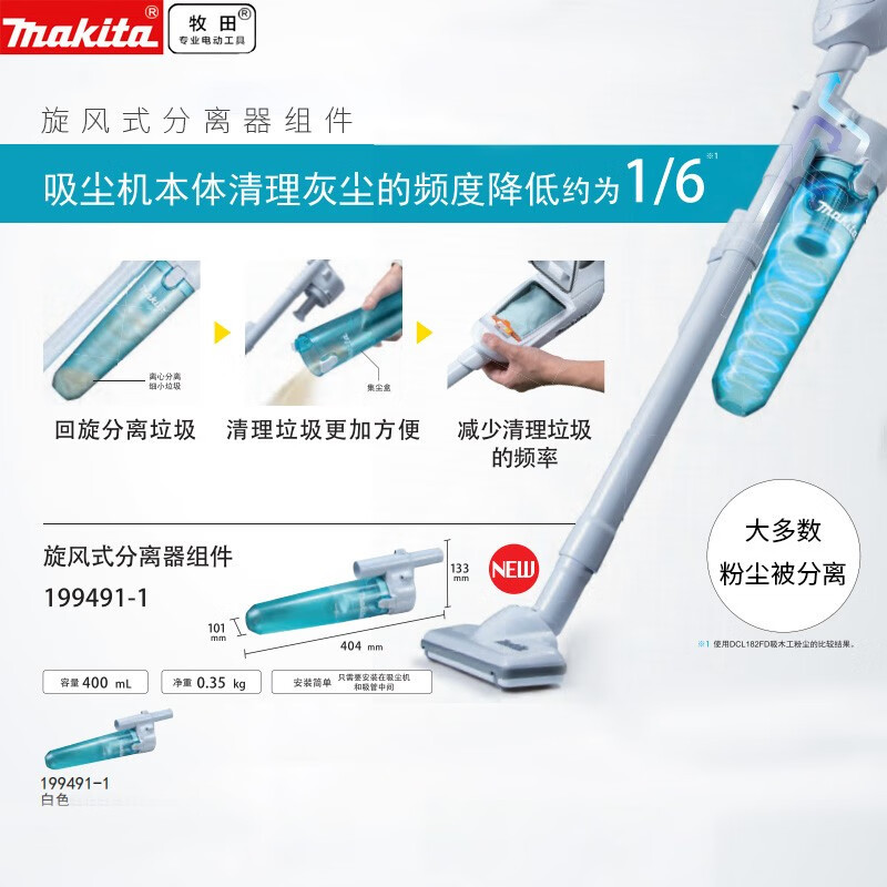 Muchieda 18V limpiadora inalámbrica recargable de litio doméstica sin escobillas de alta potencia DCL