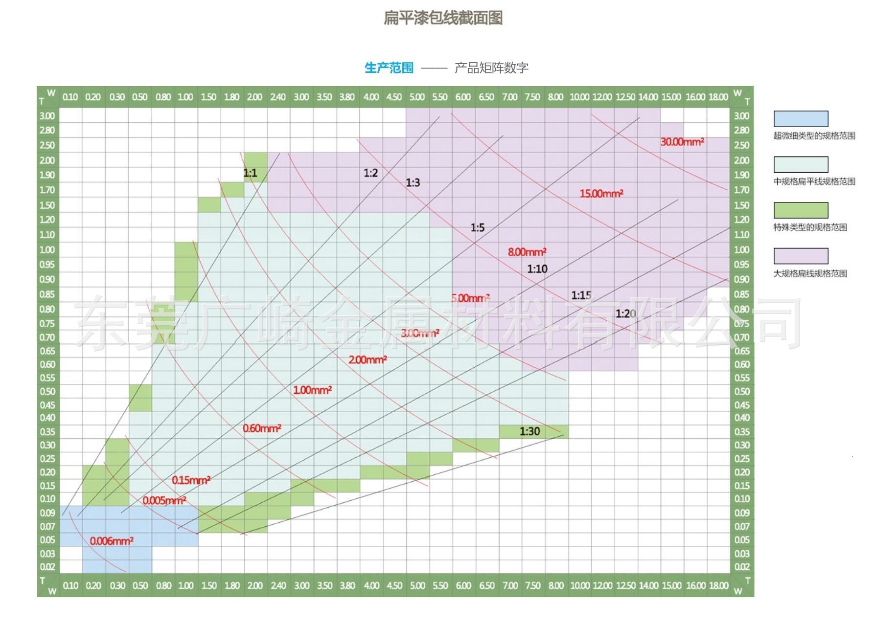 10260569031_1033807843