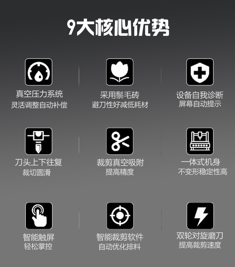 详情5九大优势
