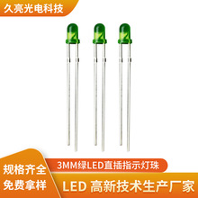 3MMGlվG^庸LEDֱָʾt⾀lO