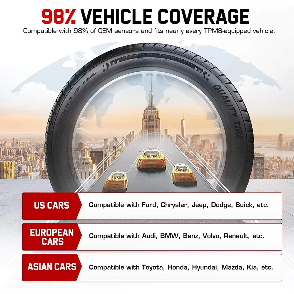 Global Version Thinktpms S3 Tire Pressure Sensor Tinkcar Obd
