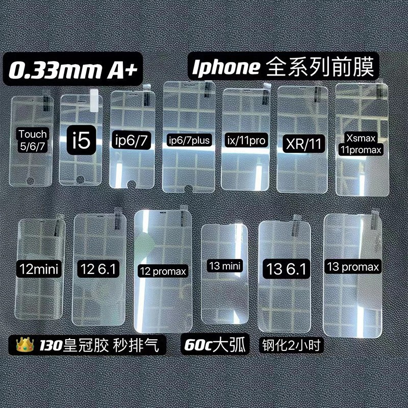 Aplicable Apple 13 película templada de pantalla completa iphone15plus película de alta definición 16pro anti-visón 14 película protectora para teléfono móvil